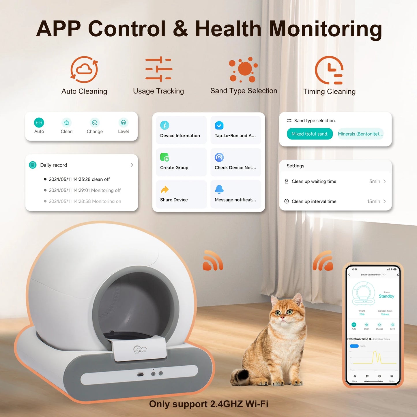 DOEL 65L Self-Cleaning Cat Litter Box App Control, ONLY Supports 2.4G WiFi w/Litter Mat&Trash Bags, Fit for Tofu & Mixed Litter